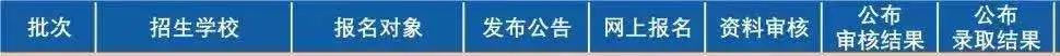 四川省輕工工程學校天府新區(qū)(四川省輕工工程學校天府校區(qū)怎么樣)