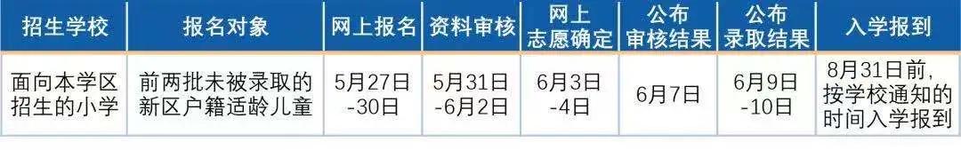 四川省輕工工程學校天府新區(qū)(四川省輕工工程學校天府校區(qū)怎么樣)