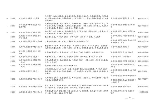 四川職業(yè)學校的專業(yè)(四川西南航空職業(yè)學校專業(yè))