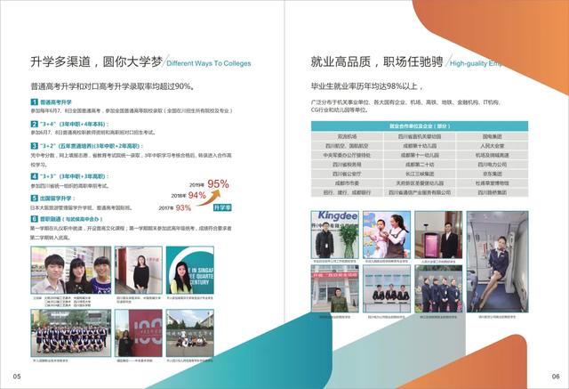 成都禮儀職業(yè)學校(成都禮儀職業(yè)學校有哪些專業(yè))