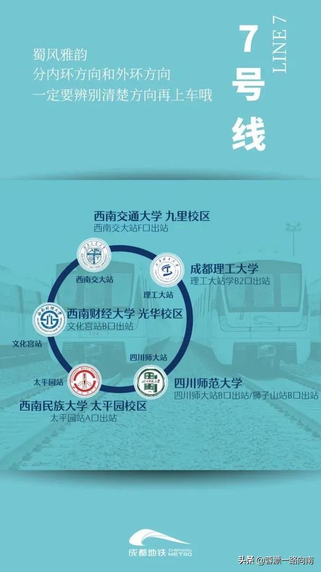成都有哪些地鐵學(xué)校(成都有哪些地方)