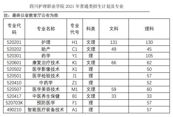 四川省四川省航空職業(yè)學校(四川省青少年航空學校怎么樣)