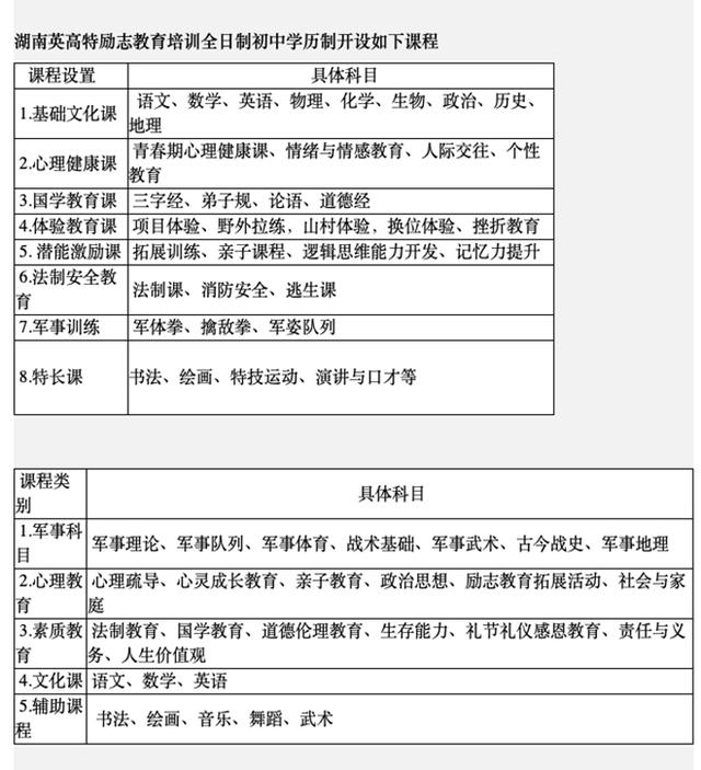 成都中山職業(yè)技術(shù)學校(成都中山職業(yè)技術(shù)學校是不是要倒了)