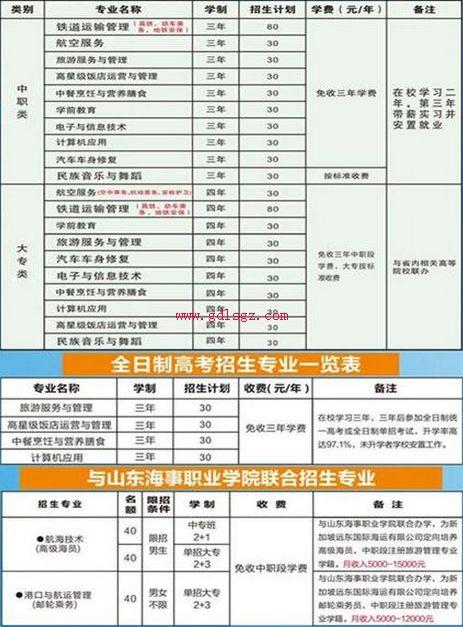 自貢旅游職業(yè)技術(shù)學校(自貢旅游職高學校圖片)