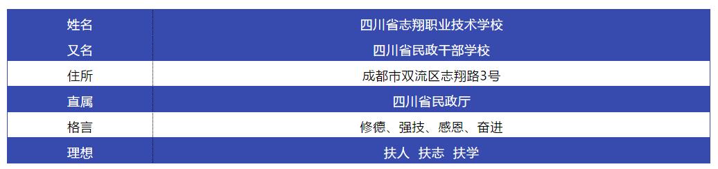 四川技術(shù)職業(yè)學校學費(四川技術(shù)職業(yè)學校排名)