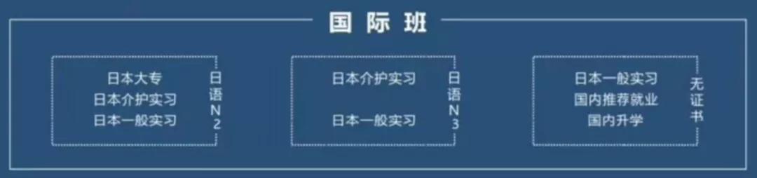 四川技術(shù)職業(yè)學校學費(四川技術(shù)職業(yè)學校排名)