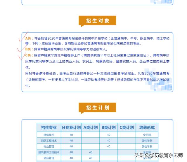 初中沒畢業(yè)可以上職高嗎(初中畢業(yè)后有什么職業(yè)學?？梢赃x)