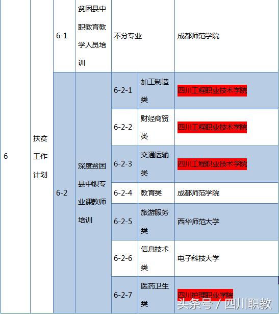 綿陽(yáng)工業(yè)技師學(xué)院(綿陽(yáng)工業(yè)技師學(xué)院官網(wǎng))