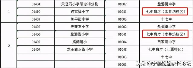 成都比較好的公立學校有哪些(重慶航天職業(yè)技術學院)