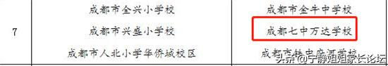 成都比較好的公立學校有哪些(重慶航天職業(yè)技術學院)
