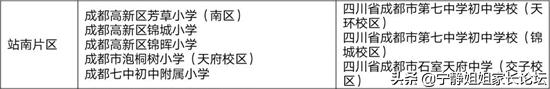 成都比較好的公立學校有哪些(重慶航天職業(yè)技術學院)