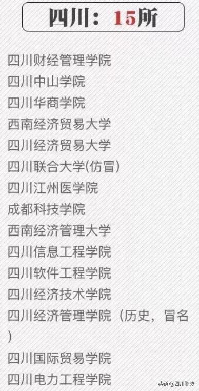 四川有那些職業(yè)學校(四川有哪些職業(yè)技術學院)