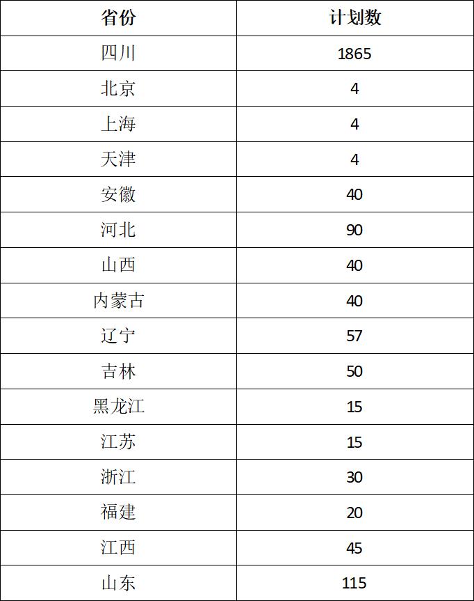 成都航空職業(yè)技術(shù)學(xué)校學(xué)費(fèi)(成都航空職業(yè)技術(shù)學(xué)校信息門(mén)戶)
