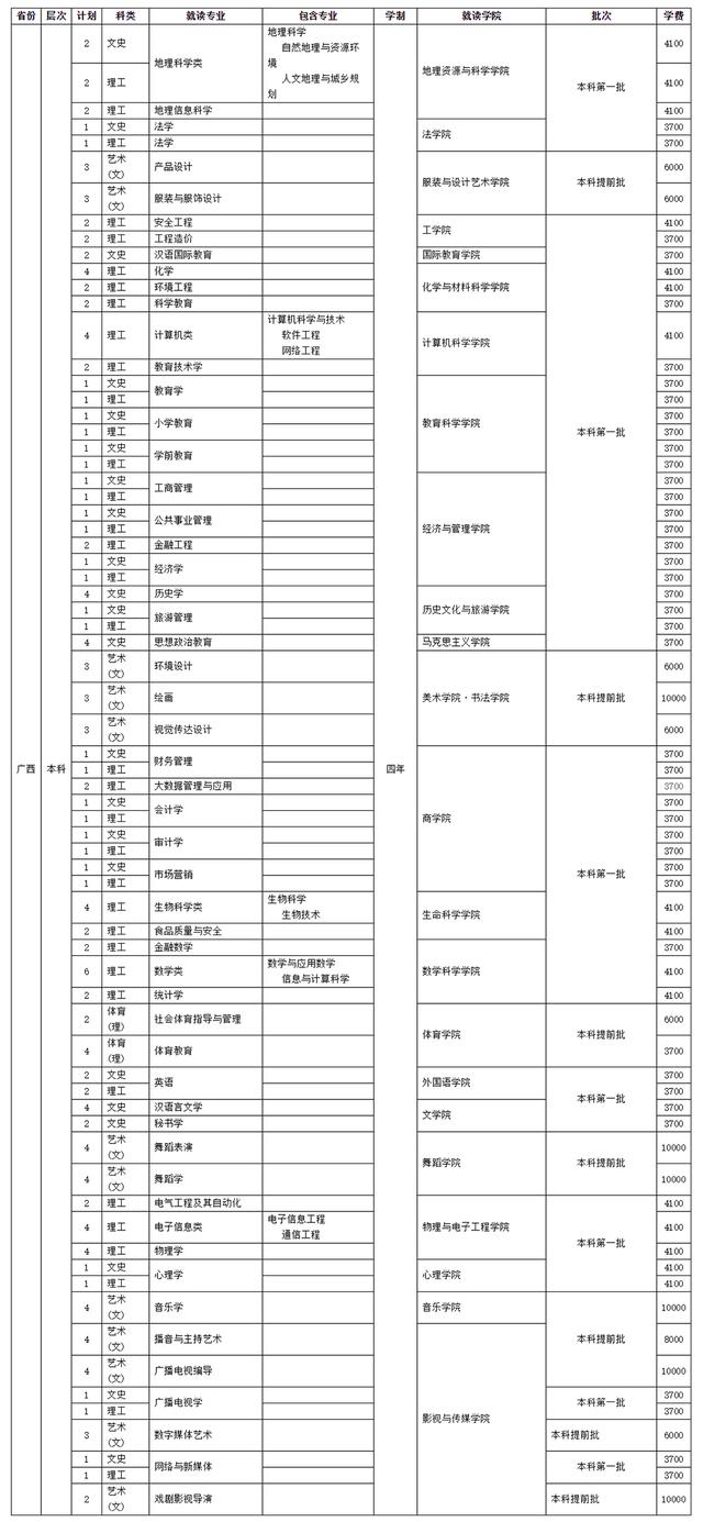 四川師范學校招生(四川師范學院官網(wǎng))