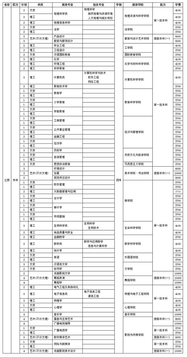 四川師范學校招生(四川師范學院官網(wǎng))